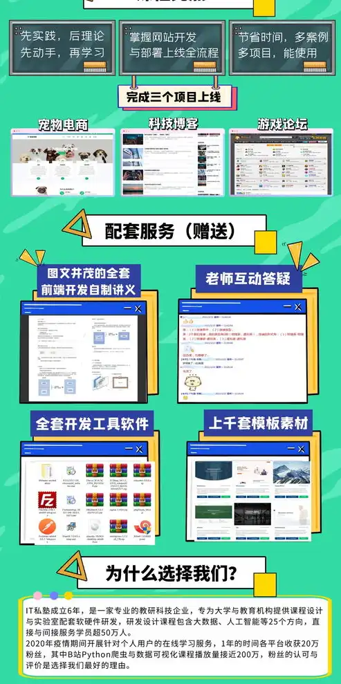 个人网站建立源码是什么，个人网站建立源码，从零开始打造个性化网络空间