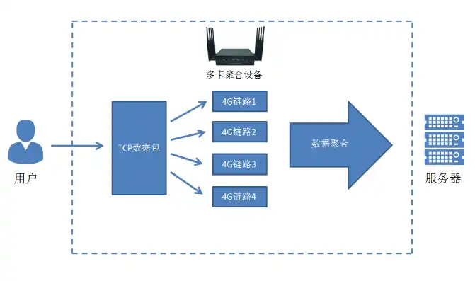 详细攻略Foxmail设置SMTP服务器，轻松实现邮件发送无障碍，foxmail 服务器设置