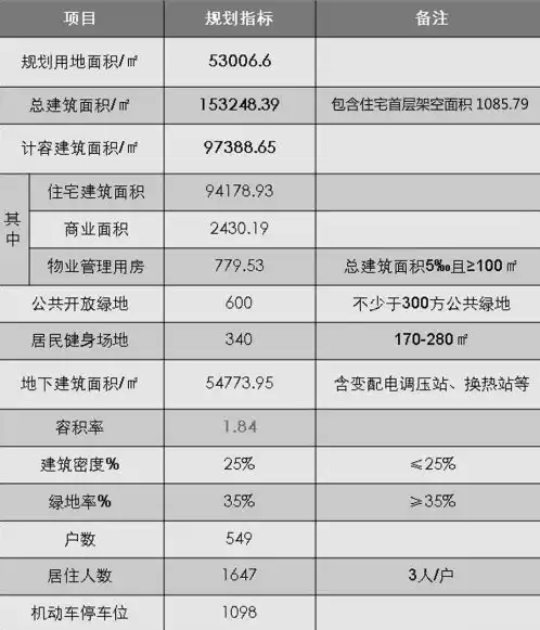 青岛关键词排名工具，青岛关键词优化公司专业关键词排名优化，助力企业在线上脱颖而出！