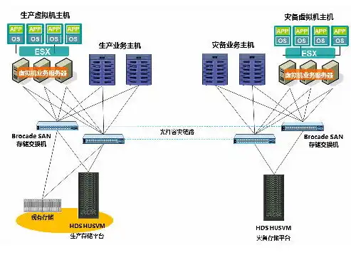 香港服务器cdn跳转国内，香港服务器CDN助力网站加速，实现国内外无缝跳转体验