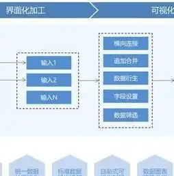 网站源码安全，全面解析防护策略与实施要点，网站源码安全吗可靠吗