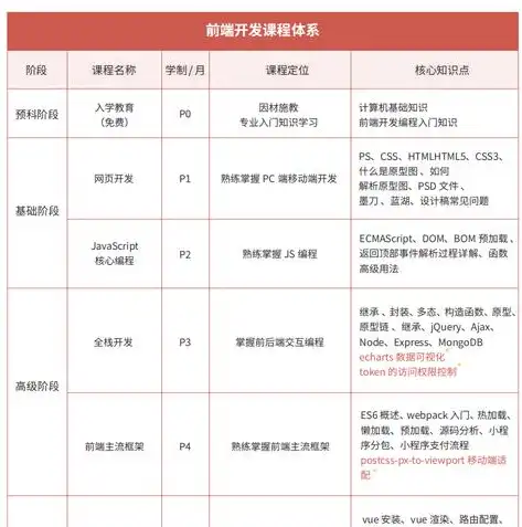 揭秘网站SEO优化公司，助力企业提升在线竞争力之道，seo网站排名优化公司哪家