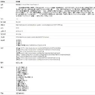 揭秘电影分享网站源码，深度解析其功能与架构，电影分享网站源码怎么用