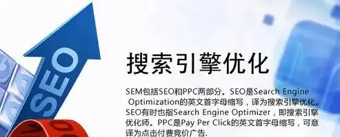 SEO文章编辑攻略如何提升文章质量，优化搜索引擎排名，seo文章内容怎么编辑出来