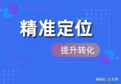 北京快速关键词排名揭秘，高效提升网站SEO排名的秘诀与策略，北京快照关键词优化