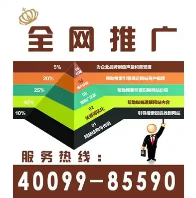 焦作新站SEO关键词排名公司，助力企业抢占网络市场制高点，焦作知名网站优化电话