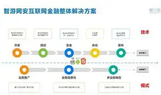 上海关键词排名策略，全方位优化方案助力企业线上崛起，上海关键词快速排名