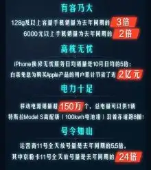 手机销售网站，一站式购物体验，尽享科技魅力，手机销售网站毕业论文