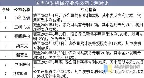 高效响应，保障品质——监理服务响应时间承诺与执行保障措施详解，监理服务响应时间承诺及保证措施怎么写