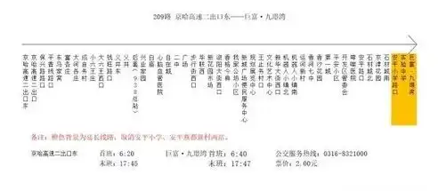 深度解析，上海企业优化关键词策略，助力企业脱颖而出，上海优化公司排行榜