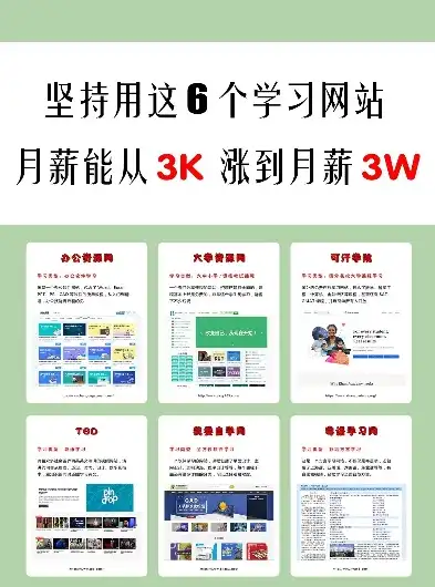 励志网站源码解析，打造个人成长平台，激发内在潜能，励志的网站