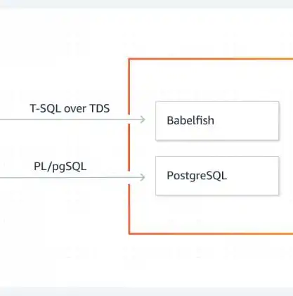 深入解析SQL跨服务器建视图的实践与技巧，sqlserver跨服务器插数据