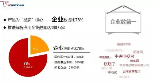 无锡网站SEO，全方位提升网站排名，助力企业品牌崛起，无锡网站SEO