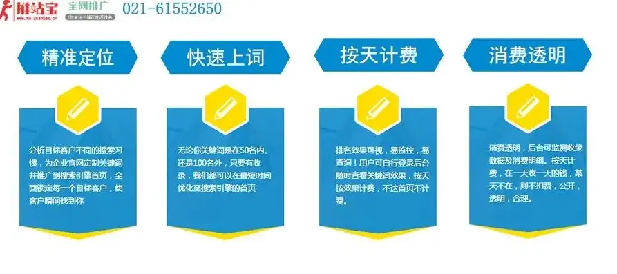 关键词收费揭秘，如何根据关键词合理定价，提升广告效果，关键词扣费方式