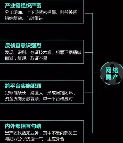 揭秘网络黑产，盗取网站后台源码的黑色产业链，偷网站源码后要改哪里