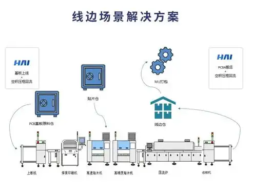 揭秘联网服务器辐射之谜，真实情况与防护措施全解析，联网服务器有辐射吗安全吗