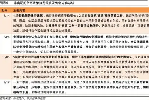 自有服务器备案全攻略，轻松应对政策要求，保障网络安全，自有服务器 备案怎么弄