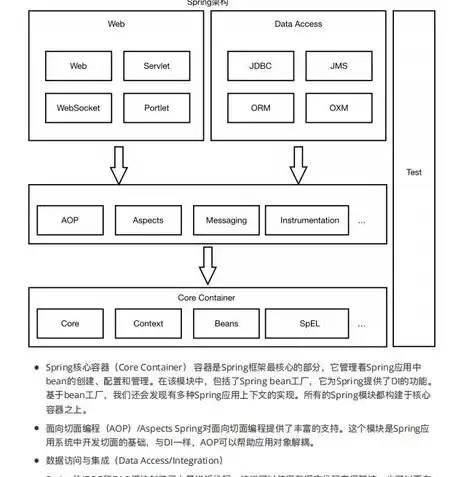 揭秘源码网站，互联网时代的宝藏之地，网站源码什么意思