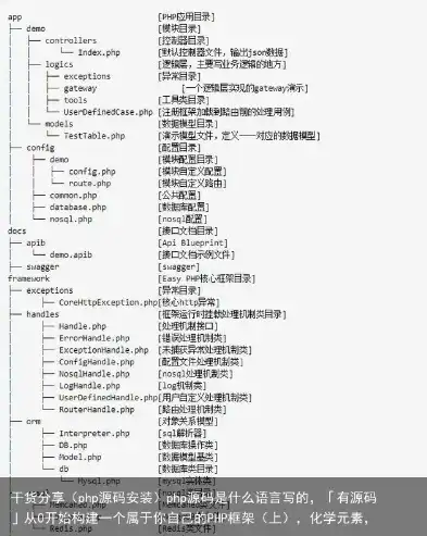 深入解析学校网站源码PHP，架构、功能及优化策略，学校网站源代码