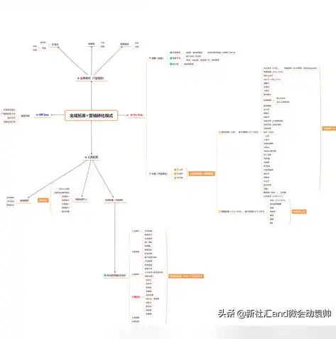 打造专业企业形象，建企业网站公司助力企业数字化升级，建企业网站的公司叫什么