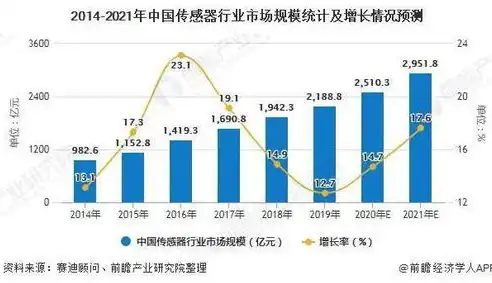 揭秘养生门户网站源码，构建健康生活新门户的秘诀，养生门户网站源码下载