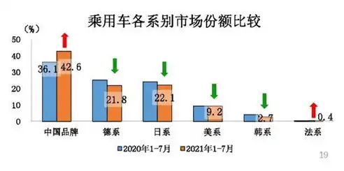 河南许昌SEO，揭秘地域性关键词优化策略，助力企业抢占市场份额，河南许昌森庄实业有限工司