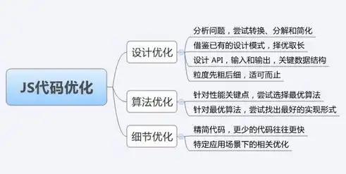 揭秘关键词精准度，如何准确把握搜索意图，提升SEO优化效果，关键词怎么看