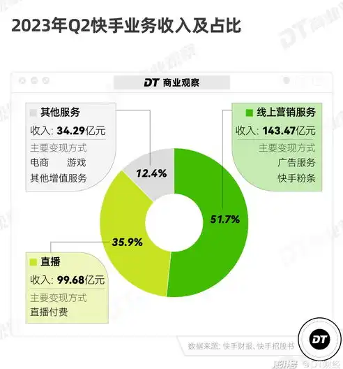 深度解析微信SEO全网营销策略，全方位提升品牌影响力与曝光度，微信推广seo