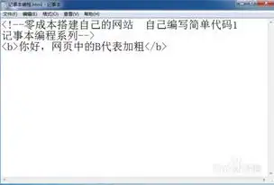 从零到一，网站源码搭建网站全攻略，有网站源码怎么搭建网站呢