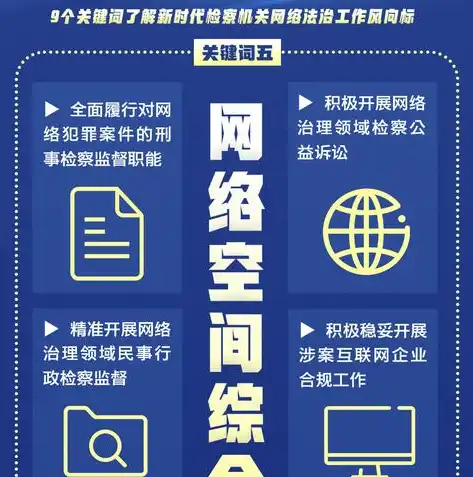 百度关键词风向标揭示，2024年网络营销趋势解读，百度关键词分类