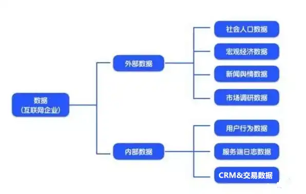 深入剖析织梦安防网站源码，功能与架构详解，织梦安防网站源码是什么