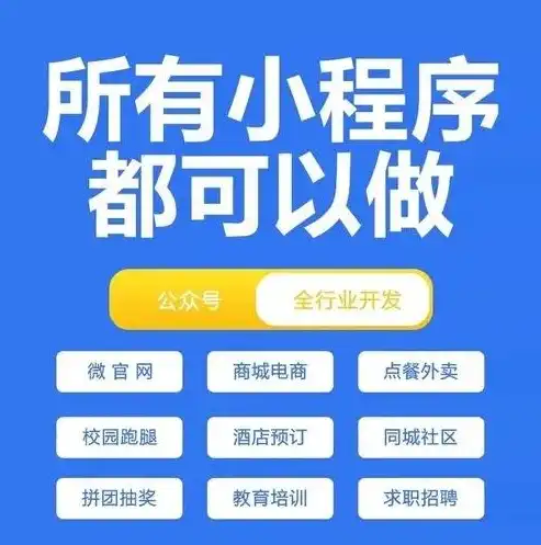 揭秘小型门户网站源码，构建个人网站的秘密武器，小型门户网站源码是多少