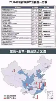 深入解析徐州网站建设，打造地方特色，助力企业腾飞