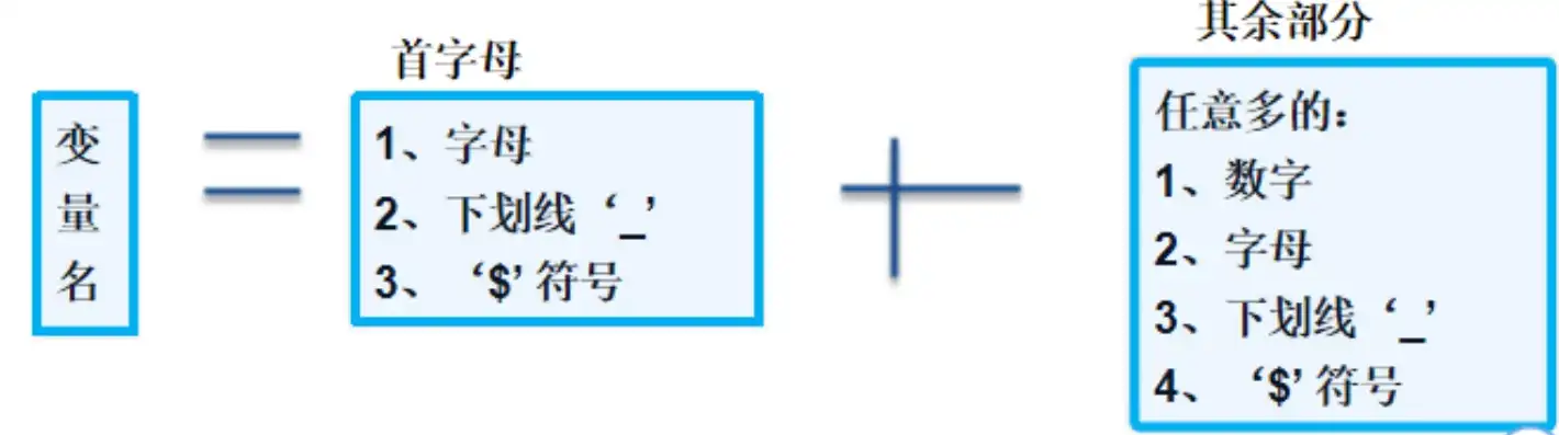 深度解析，如何打造高效、清晰的变量命名——变量命名网站深度解读，变量命名网站怎么做