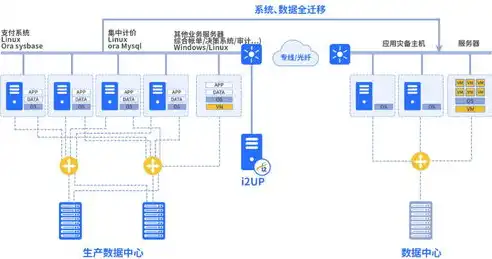 揭秘个人购买服务器的五大优势，掌控力、成本效益、安全性、灵活性及定制化，自己购买服务器多少钱