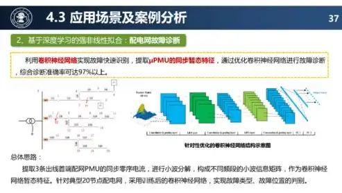 网络科技发展新趋势，揭秘未来智能生活画卷，网络科技网站排名