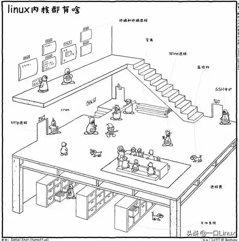 深度解析企业展示型网站源码，打造专业企业形象的关键，展示型企业网站例子