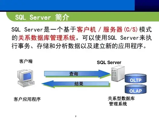 SQL服务器数据库，核心技术与实战解析，sql server数据库服务器