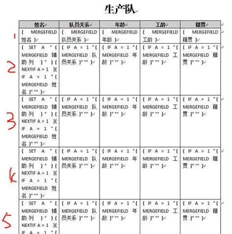 深度解析，网站源码编辑软件的利与弊，助您打造高效编辑体验，网站源码编辑工具