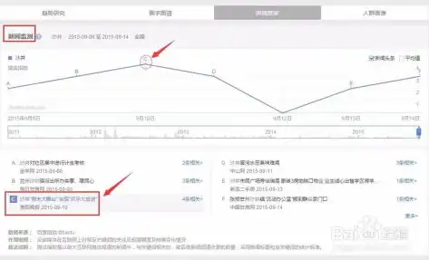 关键词搜索的利与弊，全面解析其优势与局限性，关键词搜索的优点及缺点有哪些