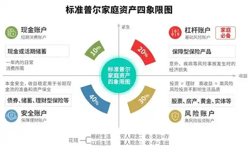 深度解析，网站设计与规划的全方位策略与实施要点，网站设计与规划大作业答案