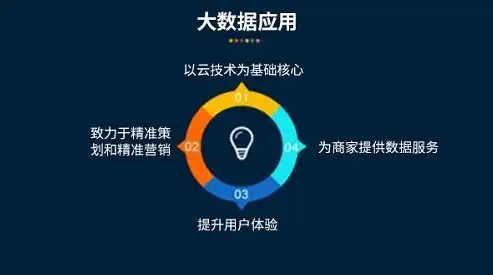 深度解析，专业SEO公司如何助力企业实现线上营销突破，专业关键词seo公司