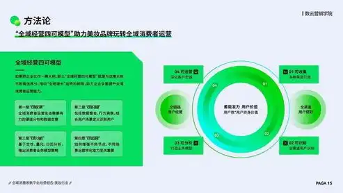 互联网门户网站，信息时代的导航灯塔，构建美好生活新路径，深圳市公安局互联网门户网站