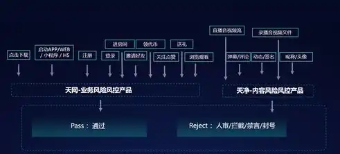 深度解析旅游网站关键词布局策略，助力网站流量提升，旅游网站内容