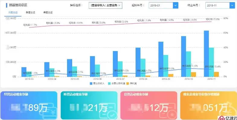 揭秘白酒网站源码，深度解析白酒行业数字化转型之路，白酒专卖网