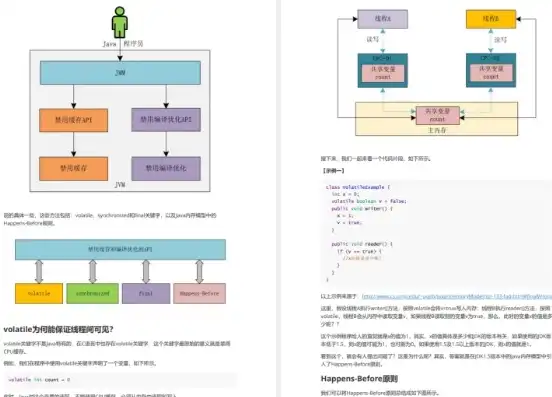 揭秘门户网站源码，解析其核心结构与优化策略，门户网站源码系统