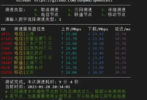 2023年高性价比高防服务器8核32G配置推荐，价格解析与性能评测，高防服务器参数