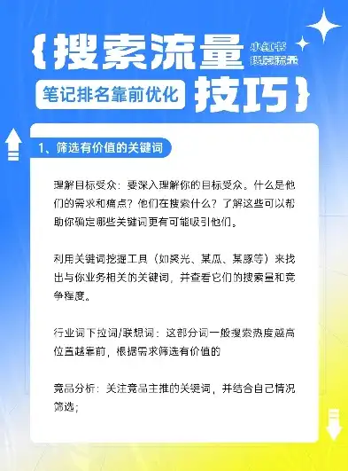 揭秘关键词排名之道，如何打造高效关键词策略，关键词怎么排名靠前