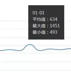 深度解析北京SEO关键词策略，助力企业提升网络排名与品牌影响力，seo 北京