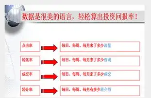 昆明SEO公司力荐18火星，揭秘其在搜索引擎优化领域的卓越表现，昆明seo推广